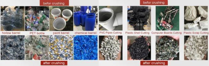 Plastic Strap Band Crushing Machine Triturador De Plá Stico Plastic Crushing Machines